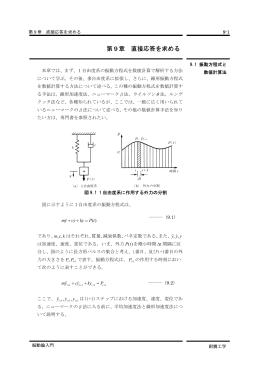 第9章 直接応答を求める
