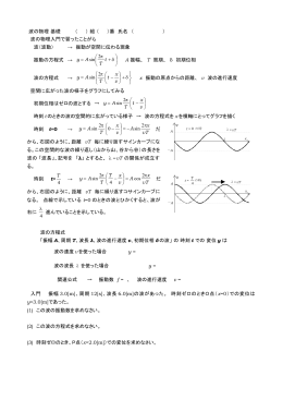 波の物理 基礎 （ ） 組 （ ）番 氏名 （ ） 波の物理入門で習ったことがら