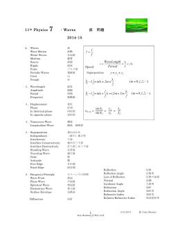 1 11th Physics 7 : Waves 波 問題 2014-15