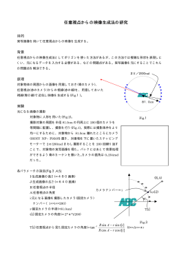 任意視点からの画像生成 112kB