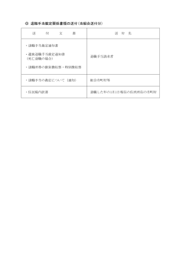 退職手当裁定関係書類の送付(当組合送付分)