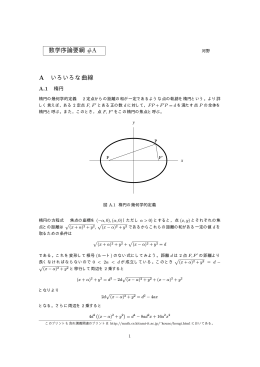 数学序論要綱 #A A いろいろな曲線