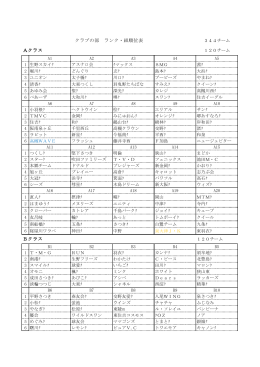 たまごっち 復刻 版 たまごっち最新作 たまごっちみーつ を買ってみたら凄く進化していた Amp Petmd Com