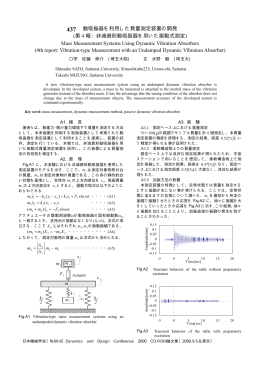 動吸振器を利用した質量測定装置の開発