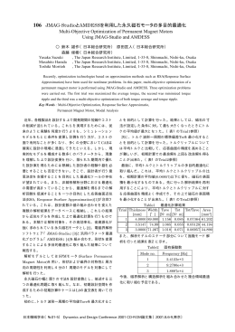 106 - 日本機械学会
