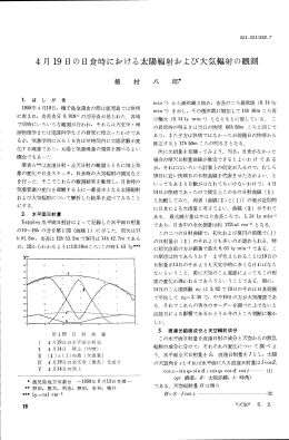 4月 ー9 日の日食時における太陽輻射および大気輻射の測