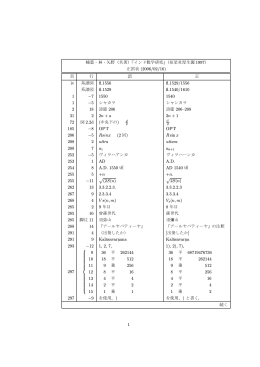 インド数学研究