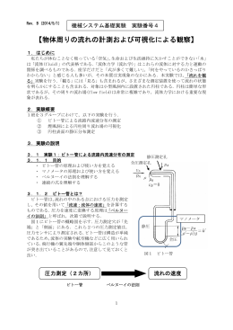 【物体周りの流れの計測および可視化による観察】