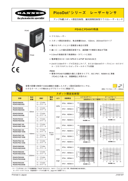 PicoDot シリーズ レーザーセンサ