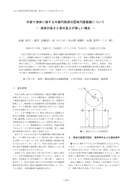 液体の高さと梁の長さが等しい場合