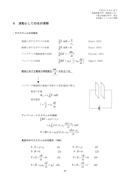 6. 波動としての光 pp.33-36