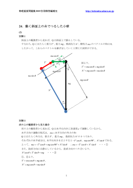 24．動く斜面上の糸でつるした小球