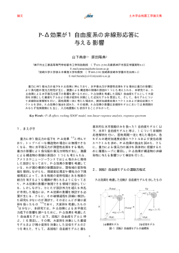 P-&Delta;効果が1自由度系の非線形応答に 与える影響