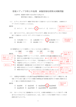 情報メディア学科2年後期 画像情報処理期末試験問題