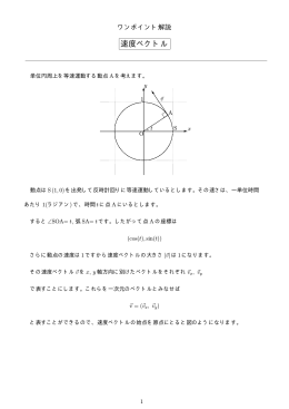 速度ベクトル| = 1