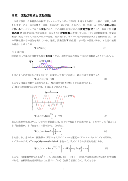 5章 波動方程式と波動関数 x Ψ t t t t = t