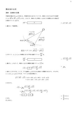 微分法の公式