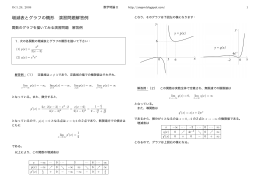 増減表とグラフの概形 演習問題解答例