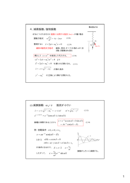 4．減衰振動、強制振動