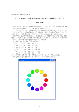 JAPLA研究会資料 2011/9/24