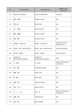 NO. 氏名 NAME NOM 氏名 NAME NOM 国籍 Nationality Nationalité