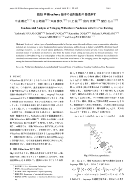 揺動 Wilberforce 振子の強制振動の基礎解析 中道義之 *1*2 舟田敏雄
