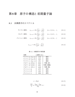 第8章 原子の構造と前期量子論