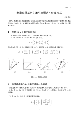 小山智史: 赤道座標系から地平座標系への変換式