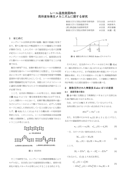 レール温度座屈時の 局所変形発生メカニズムに関する研究