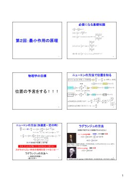 第2回：最小作用の原理 位置の予言をする！！！