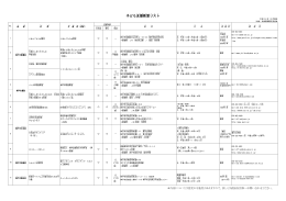 子 ども支援教室 リスト