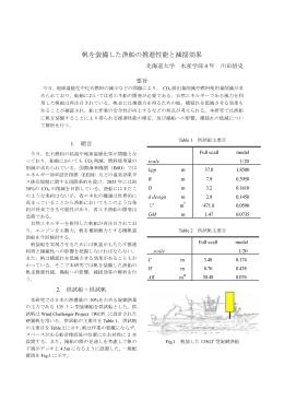 帆を装備した漁船の推進性能と減揺効果