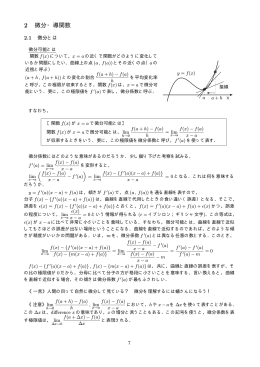 2 微分・導関数