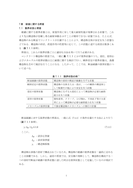 7 章 破壊に関する照査 7.1 限界状態と照査 破壊に関する限界状態とは