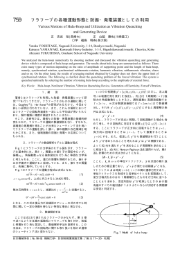 フラフープの各種運動形態と防振・発電装置としての利用