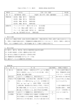 -1- 平成25年度シラバス（数学） 新潟県立新潟江南高等学校 教科名