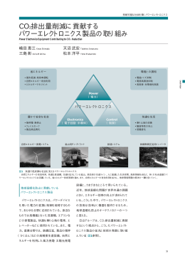CO2排出量削減に貢献する パワーエレクトロニクス製品の取り組み