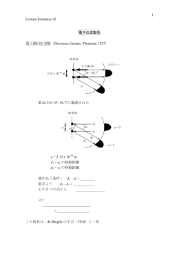 Lecture Summary #2 1 電子の波動性 電子線回折実験（Devisson