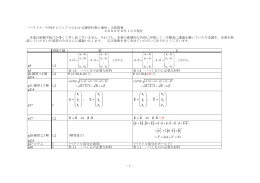 本書修正情報はここをクリック