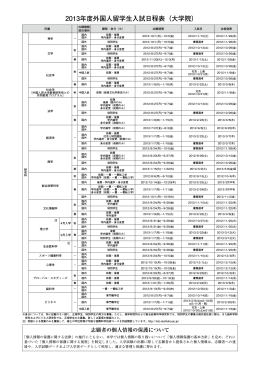 2013年度外国人留学生入試日程表（大学院）