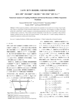 2点吊り振子の連成振動と内部共振の数値解析 宮内太積 *1 舟田敏雄