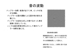 6章 音と光