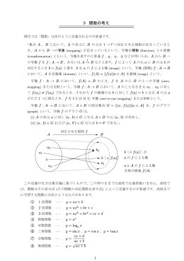 ` 関数の考え