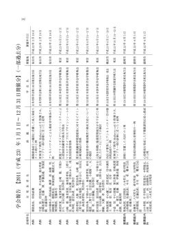2011（平成23）年1 月1 日～ 12 月31 日開催分