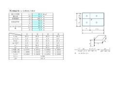 Newmarkによる増加応力算定