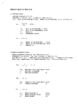 補強材の配置計算