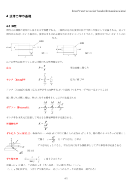 4 流体力学の基礎 dS