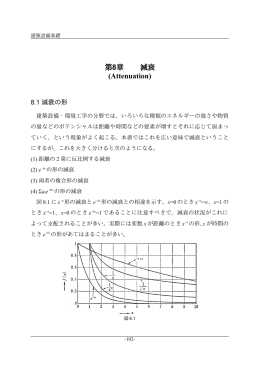 第8章 減衰 (Attenuation)