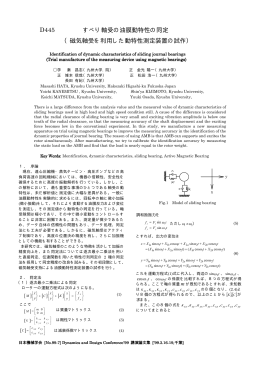 （磁気軸受を利用した動特性測定装置の試作） D445