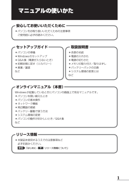 オンラインマニュアル
